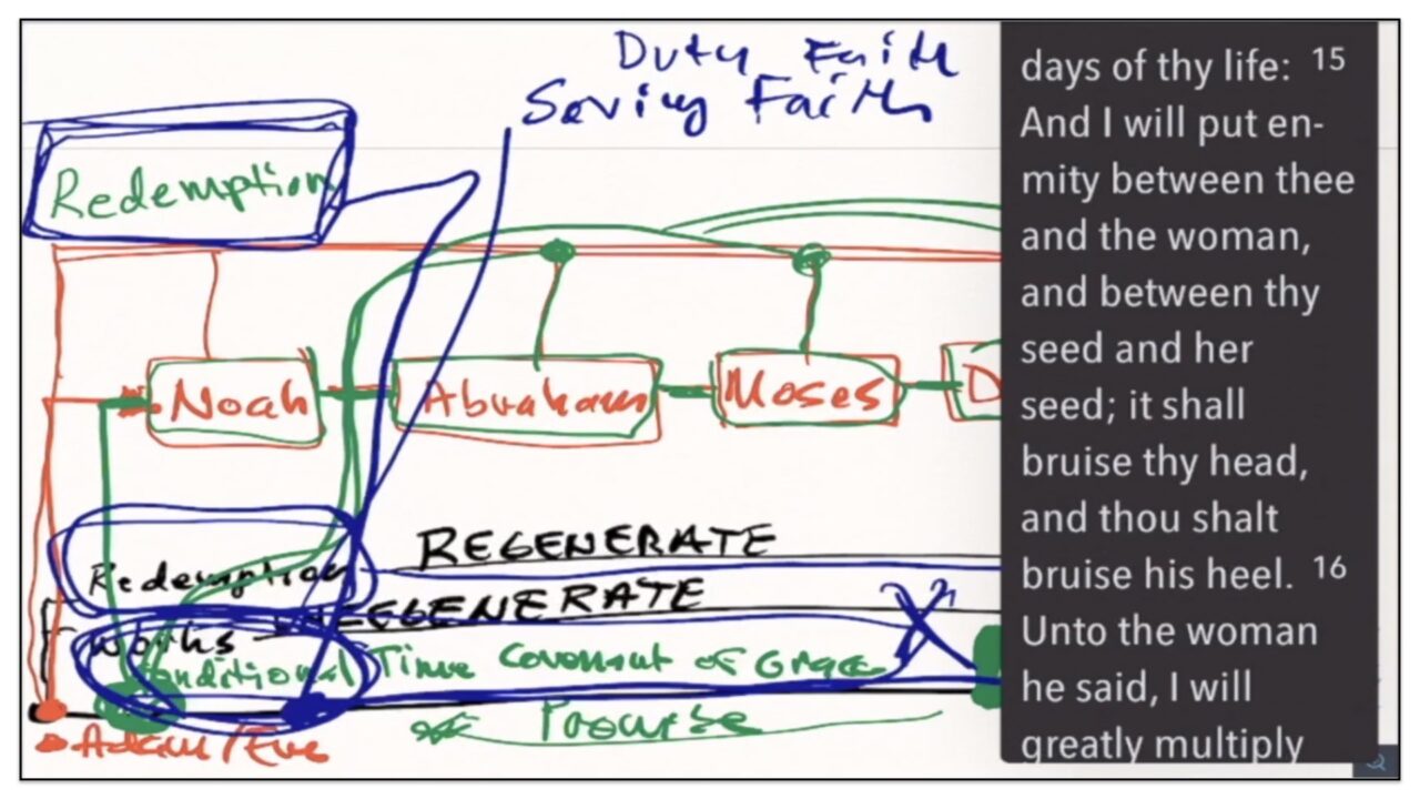 5 The Earthly And Temporary Covenants: The Promise Of The Coming ...